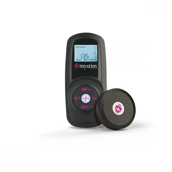 Cluster Buster Starter Kit