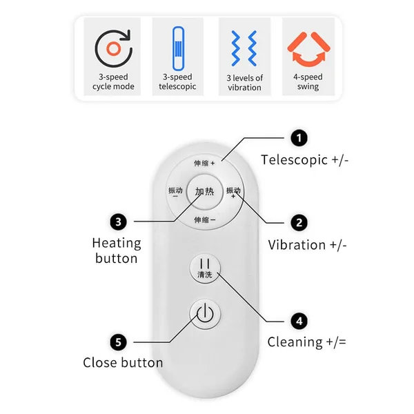 Spare Polar Bear Pillow dildo machine Remote Control And Charging Cable Accessories