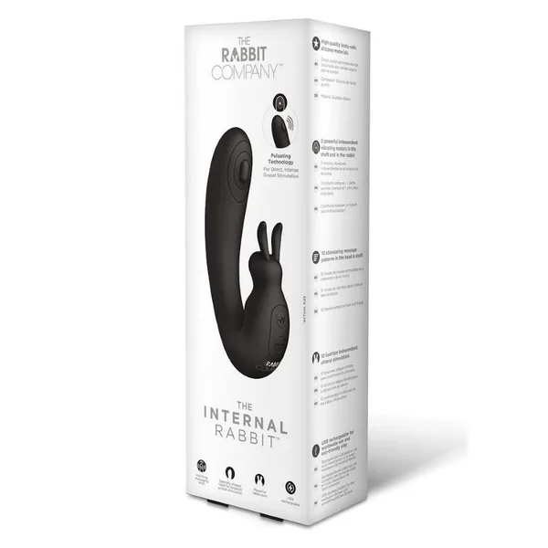The Internal Rabbit Vibrator